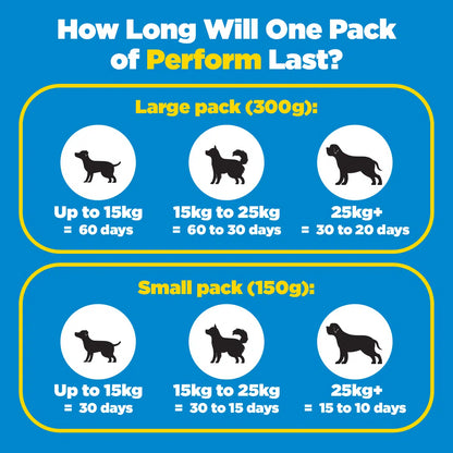 Perform - Strength and Stamina Supplement