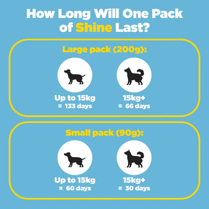 Shine - Skin & Coat Supplement